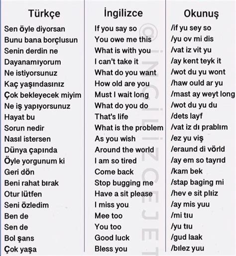 How are you türkçesi ne demek
